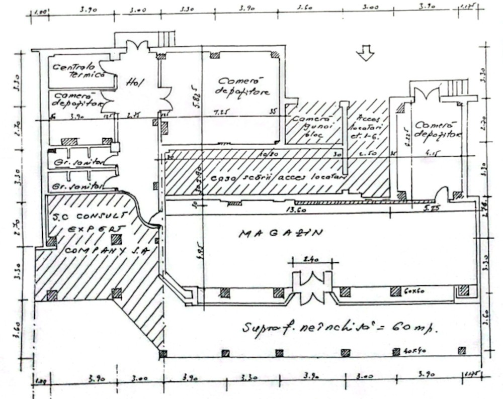 properties-1